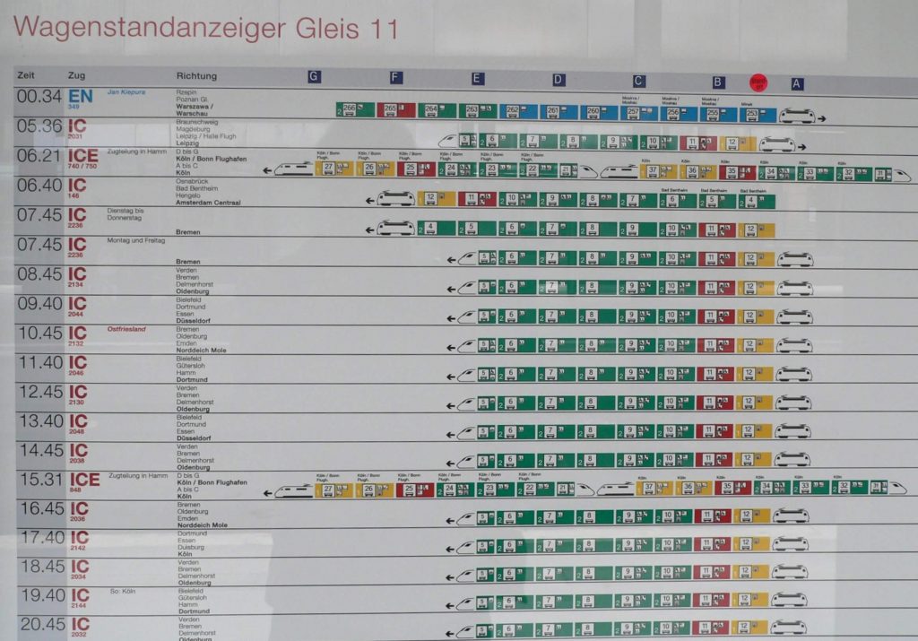 Train en Allemagne le guide complet pour éviter les arnaques